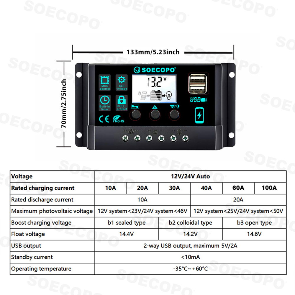 SOECOPO 7000W Peak Solar Syste - Solar Panel Monocrystalline บทวิจารณ์และราคา