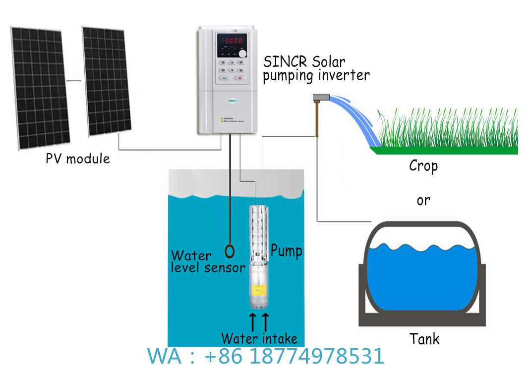 Agriculture Water Pump System  - Solar Water Pump บทวิจารณ์และราคา