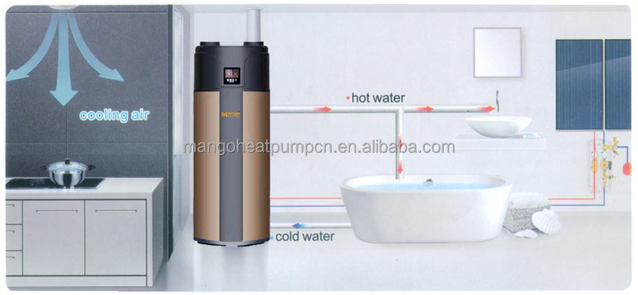 3.5kw High Coefficient WiFi Ch - Solar Water Pump บทวิจารณ์และราคา