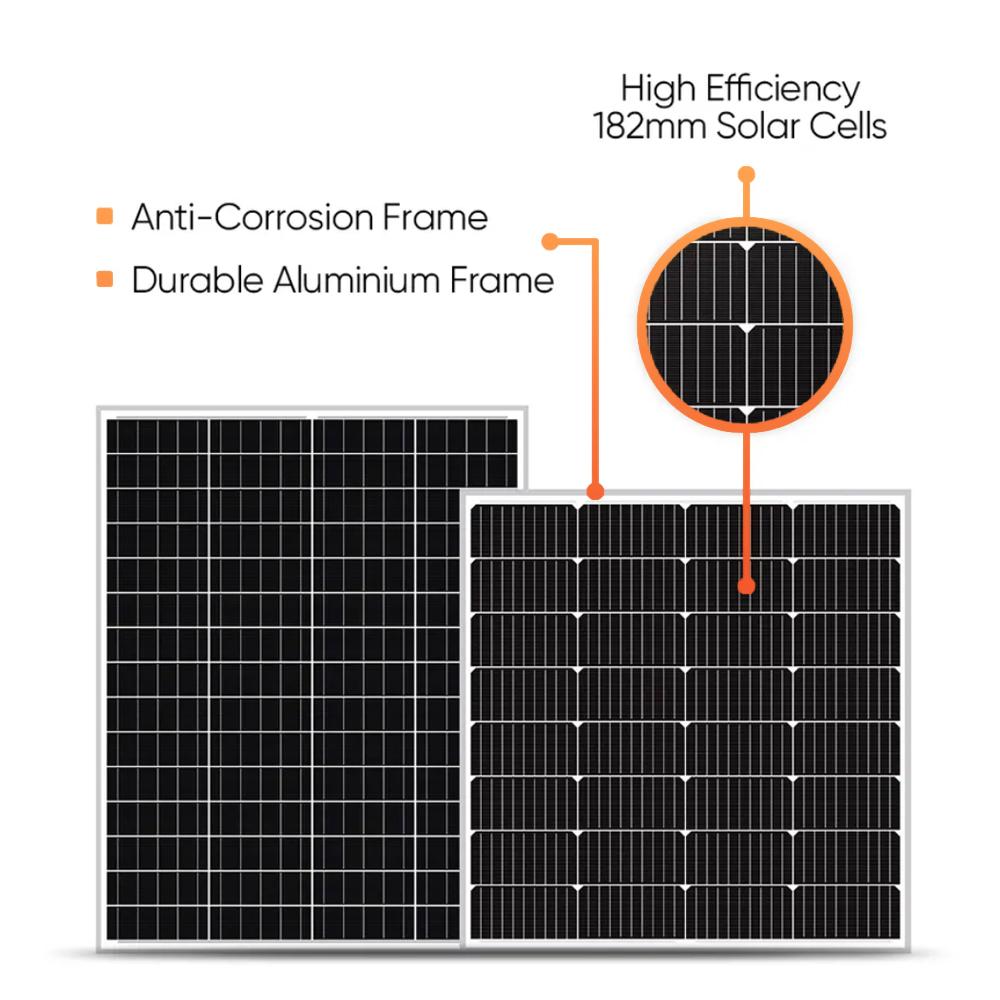Small Size N-Type HBC Monocrys - Solar Panel Monocrystalline บทวิจารณ์และราคา