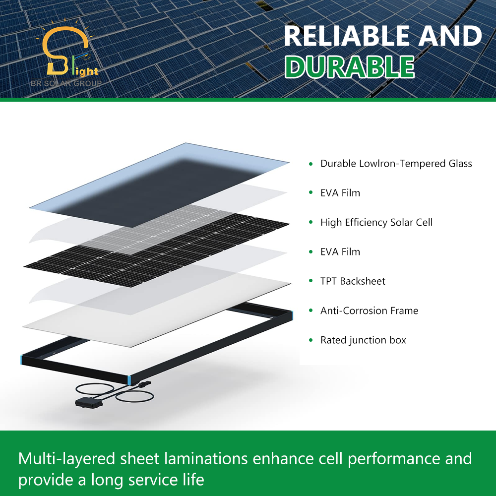SOLAR PERC Solar Cells Kit 250 - Solar Panel Monocrystalline บทวิจารณ์และราคา