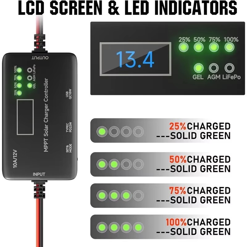 MPPT Solar Charge Controller 1 - Solar Panel Monocrystalline บทวิจารณ์และราคา