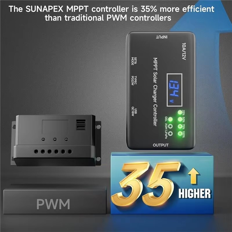MPPT Solar Charge Controller 1 - Solar Panel Monocrystalline บทวิจารณ์และราคา