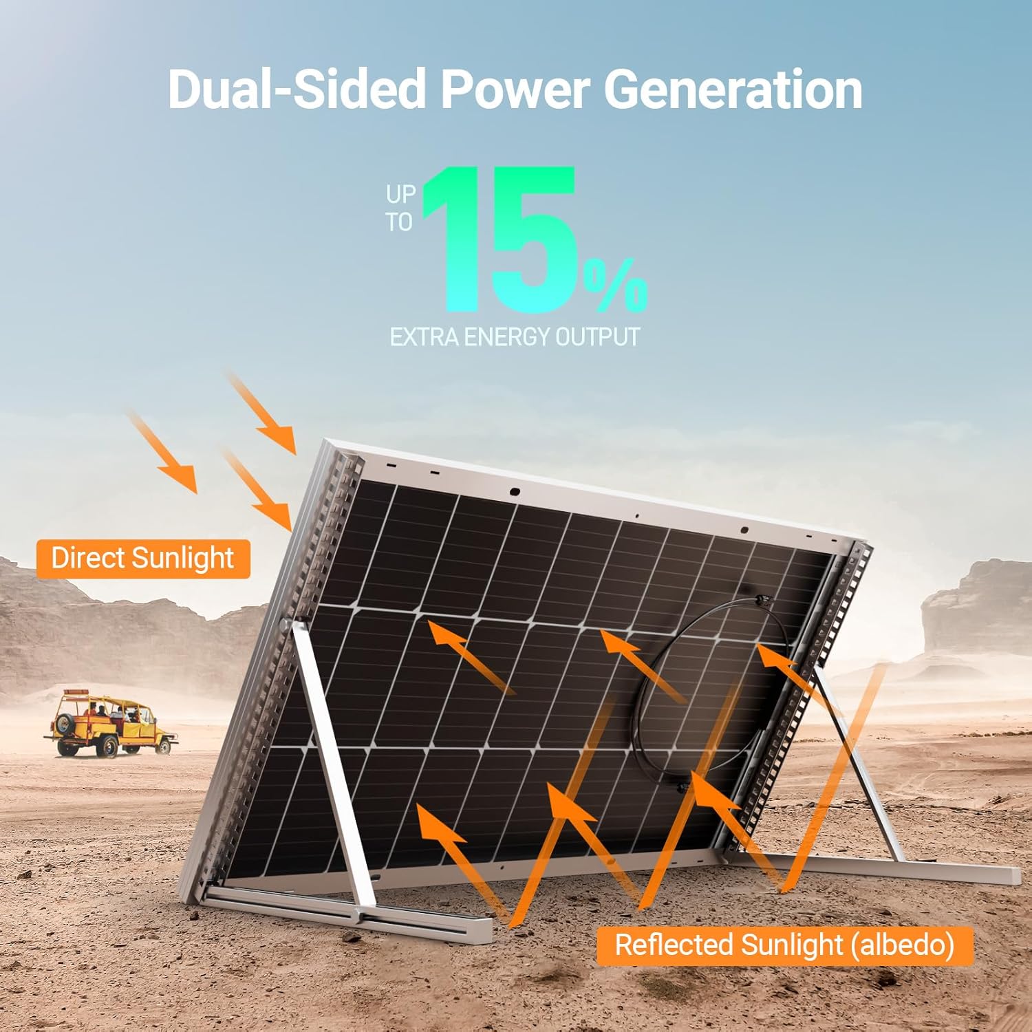 400W Bifacial 12V Monocrystall - Solar Panel Monocrystalline บทวิจารณ์และราคา