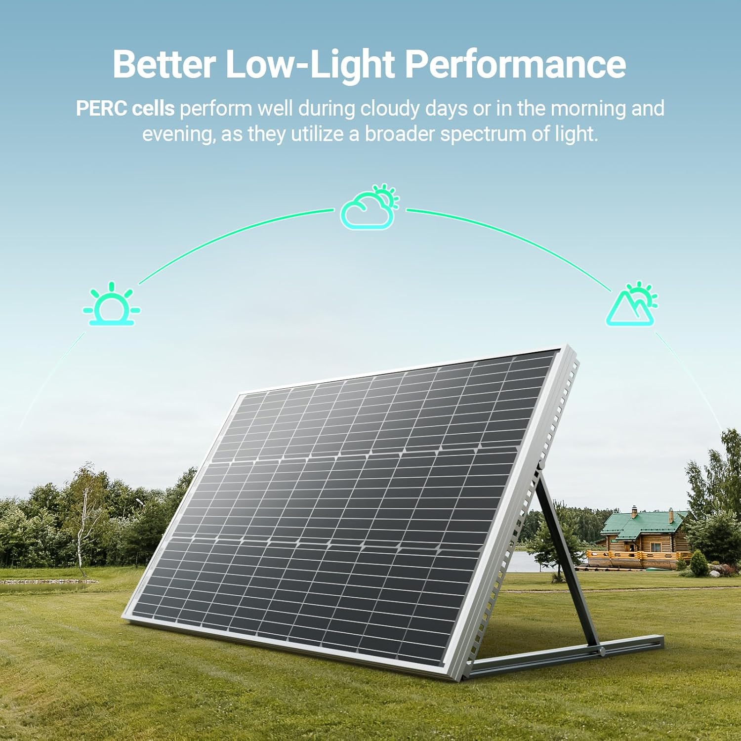 400W Bifacial 12V Monocrystall - Solar Panel Monocrystalline บทวิจารณ์และราคา