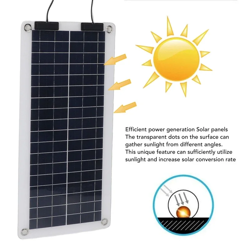 100W Solar Panel Charger Water - Solar Panel Monocrystalline บทวิจารณ์และราคา