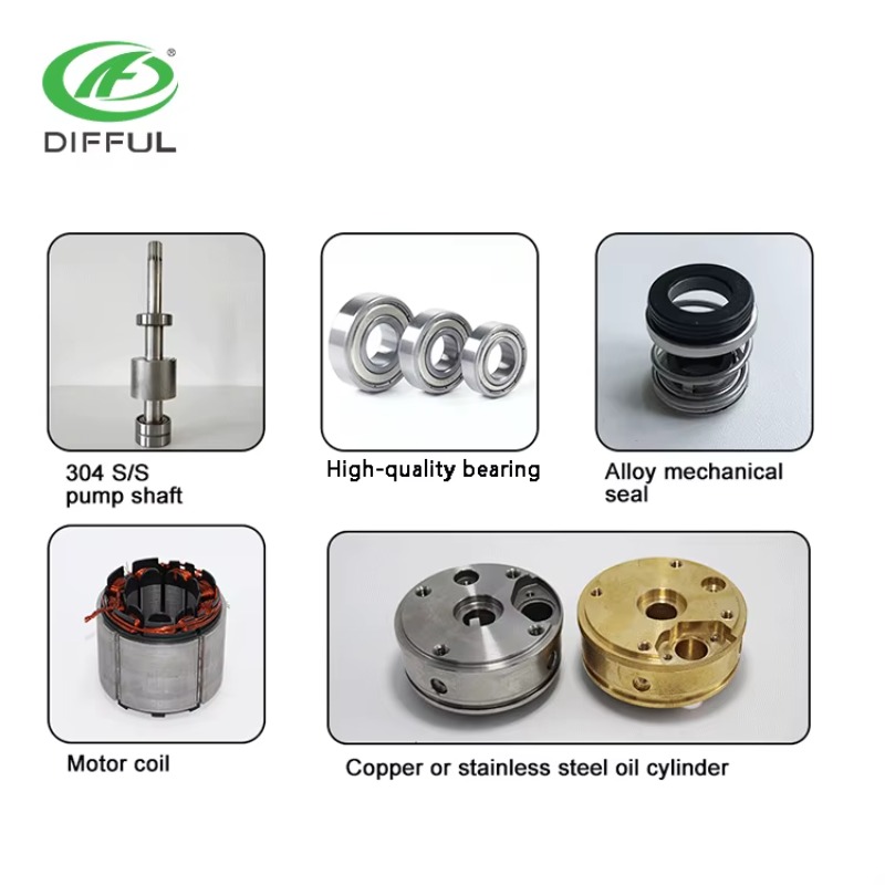 High Pressure Irrigation 1.25  - Solar Water Pump บทวิจารณ์และราคา