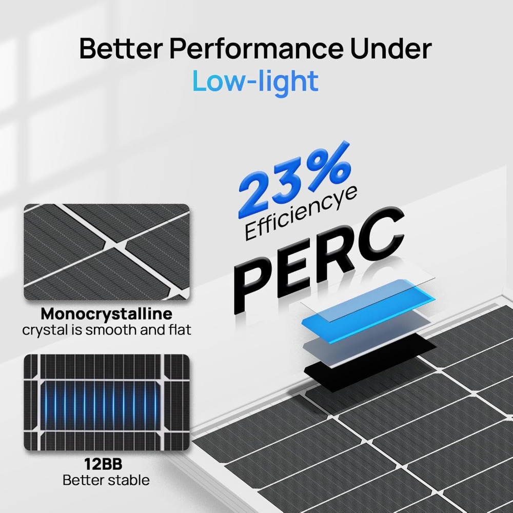 Eco-Worthy 400W Solar Panel Se - Solar Panel Monocrystalline บทวิจารณ์และราคา