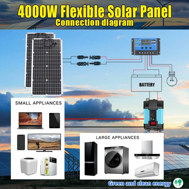 4000W Solar Panel Kit 12V To 1 - Solar Panel Monocrystalline บทวิจารณ์และราคา