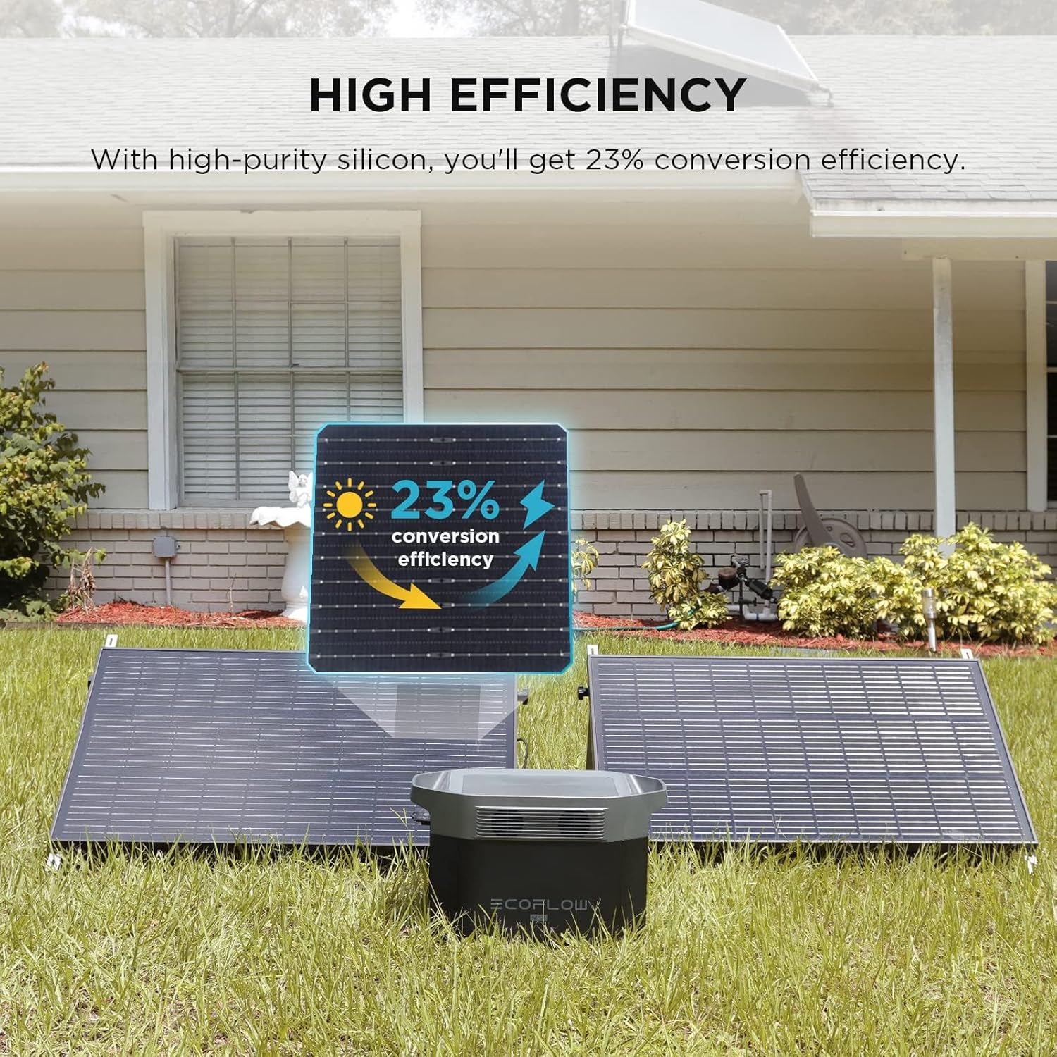 2PCS 100W 12V Solar Panels, Hi - Solar Panel Monocrystalline บทวิจารณ์และราคา